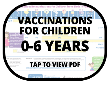 2015 Recommended Immunizations for Children from Birth Through 6 Years Old